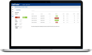 overview of CallFinder's dashboard on a laptop