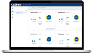 image showing automated scorecards as an option for call center tools