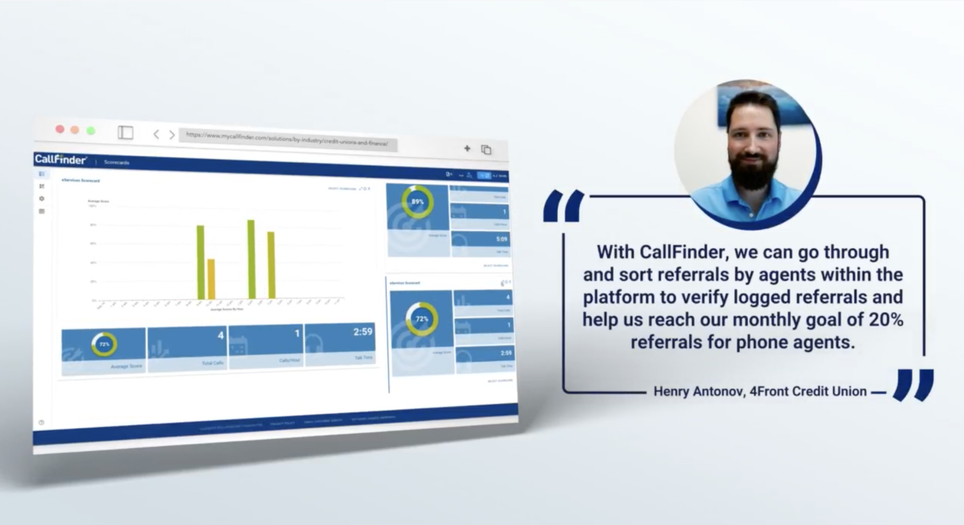 Speech Analytics Software | Conversation Intelligence | CallFinder
